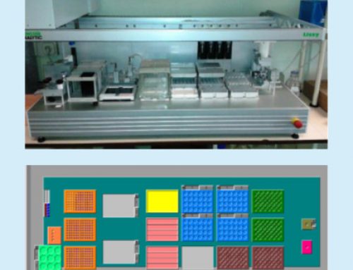 Sistema automático de preparación de muestra en Agencia Antidopaje